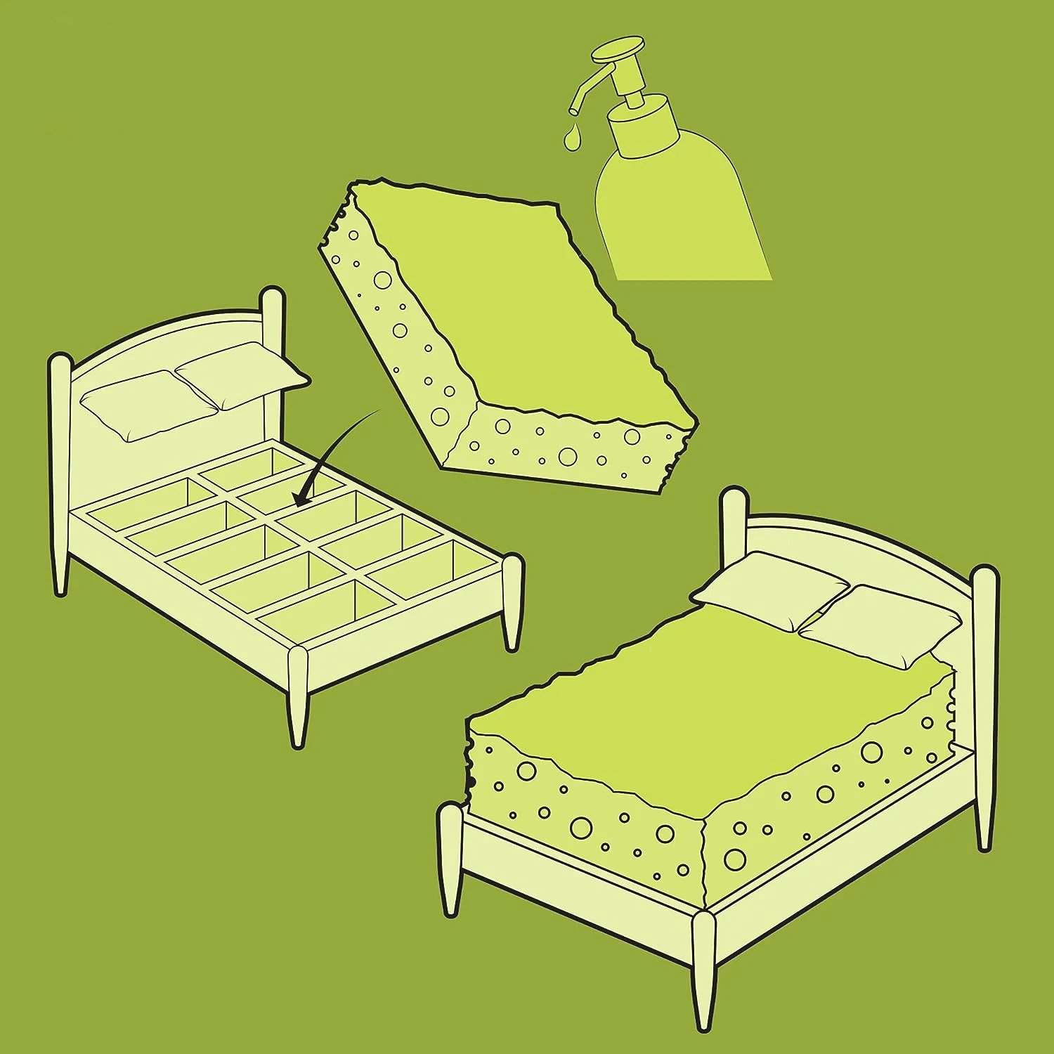 Clean the dream kitchen sponge holder